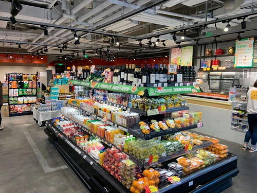 联商巡店 上海社区型食品超市考察实录