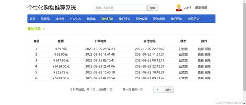 python django mysql开发个性化购物推荐系统 使用基于用户的协同过滤推荐算法 在线购物商城 网上商城推荐系统 可视化数据分析 热点推荐 相关推荐 开发教程步骤